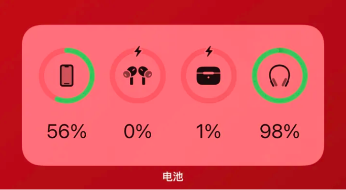 塔城apple维修网点分享iOS16如何添加电池小组件 